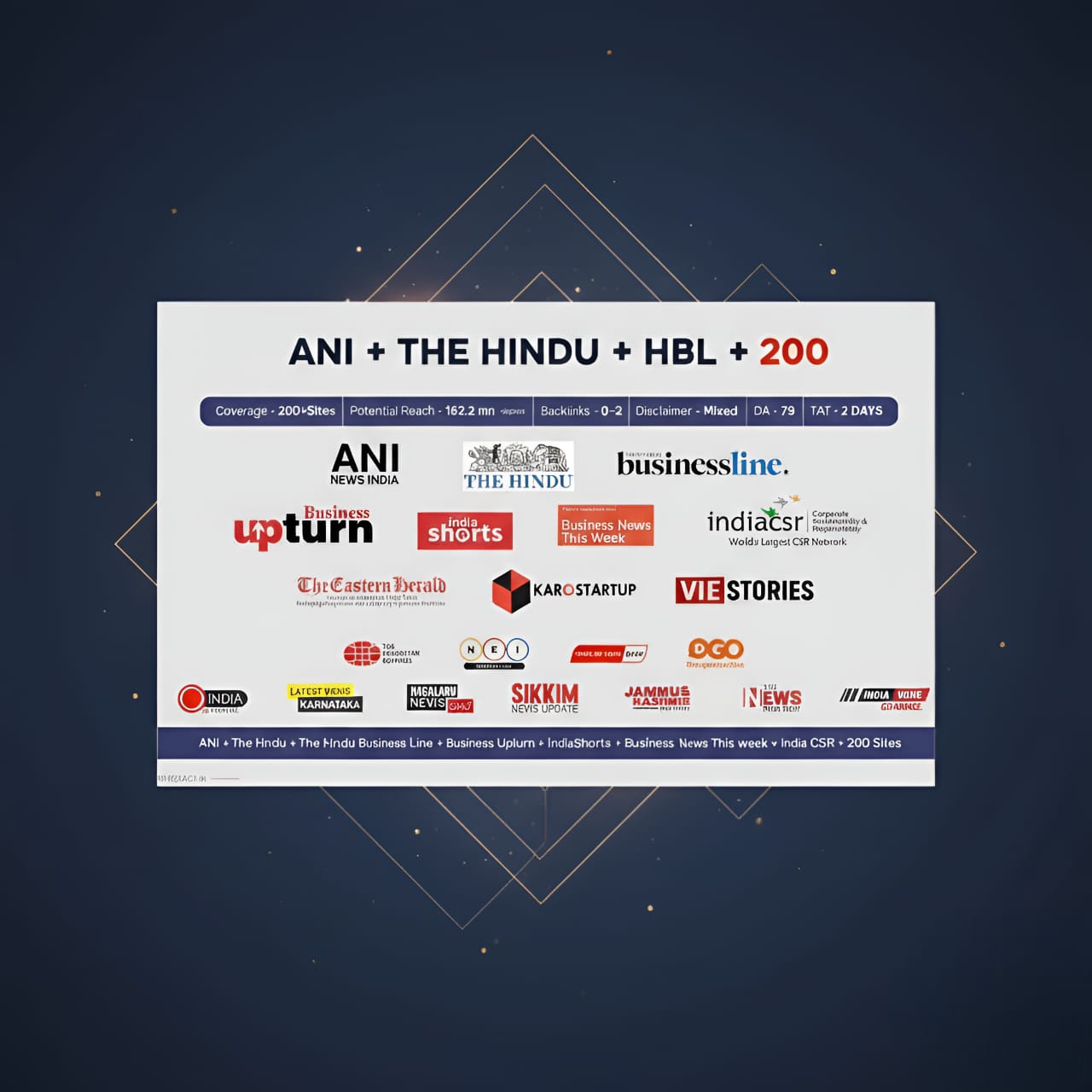 ANI, The Hindu, Business Line PR Package